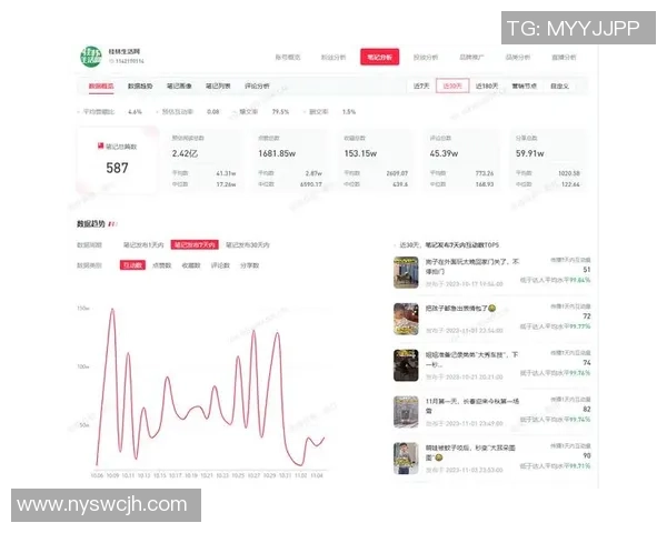 南京乒乓球队意识表现的数据分析与提升策略探讨 南京乒乓球队意识表现的数据分析与提升策略探讨