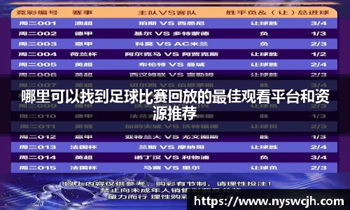 哪里可以找到足球比赛回放的最佳观看平台和资源推荐