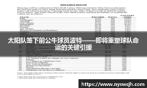 太阳队签下前公牛球员波特——即将重塑球队命运的关键引援