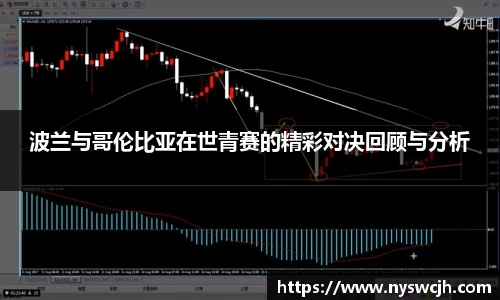 波兰与哥伦比亚在世青赛的精彩对决回顾与分析